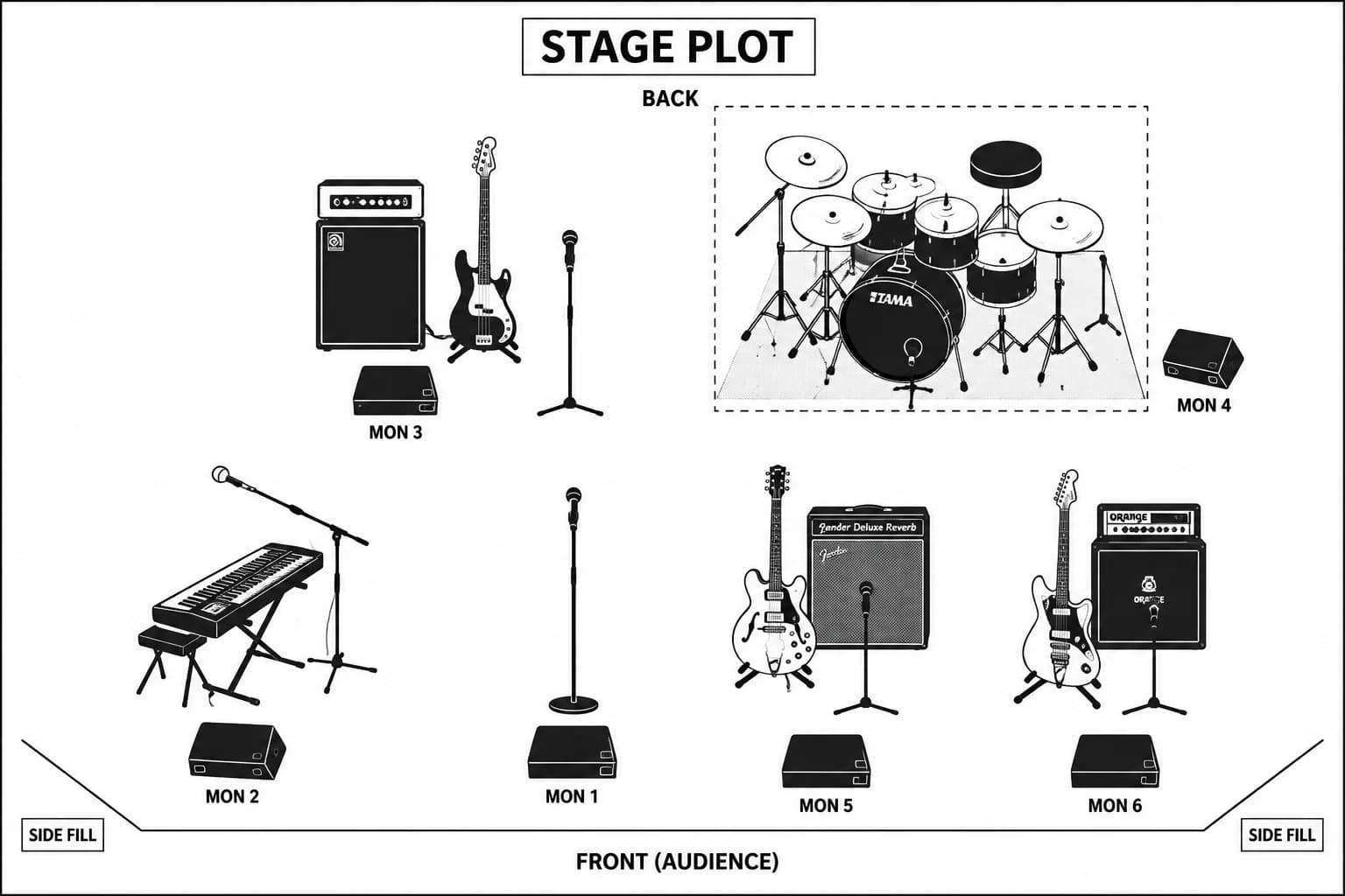 The sample stage plot used by the current r3Der public demo